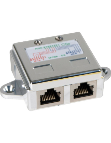 Eclateur de port RJ45 Eclateur de port RJ45